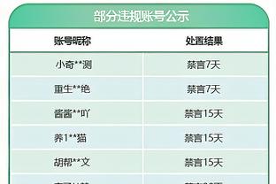 爆砍50分的布伦森：打球还要照料“宝宝”布克 是有点累？